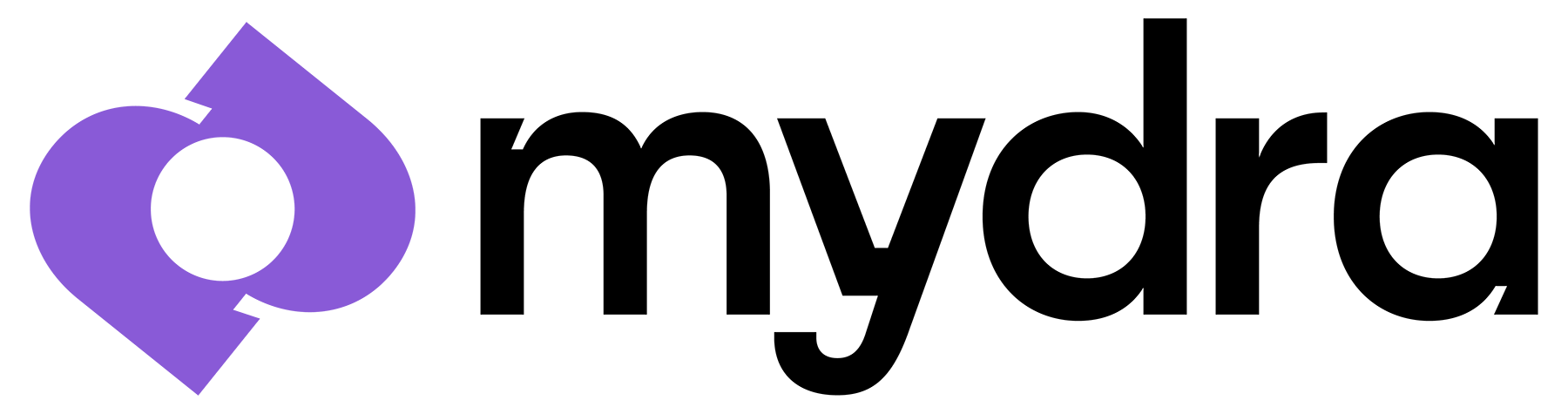Mydra Logo